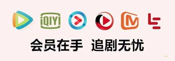 数字权益平台排名与供应链分析